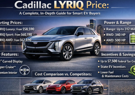 Cadillac Lyriq Price