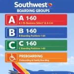 Southwest Boarding Groups