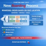 American Airlines Boarding Changes