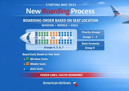 American Airlines Boarding Changes