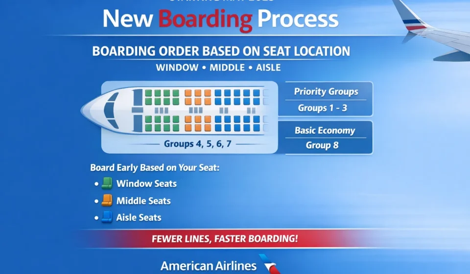 American Airlines Boarding Changes
